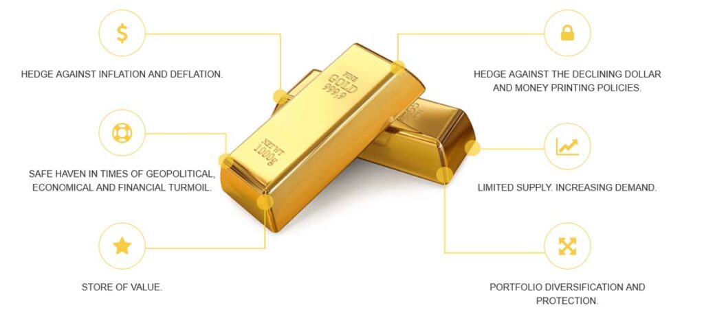 The Best Ways To Invest In Gold: How To Buy Gold Like A Pro!