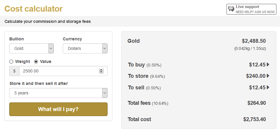 BullionVault's cost calculator