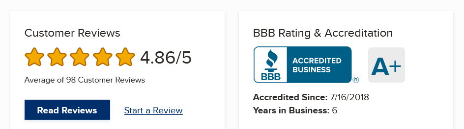 Oxford Gold Group BBB Ratings