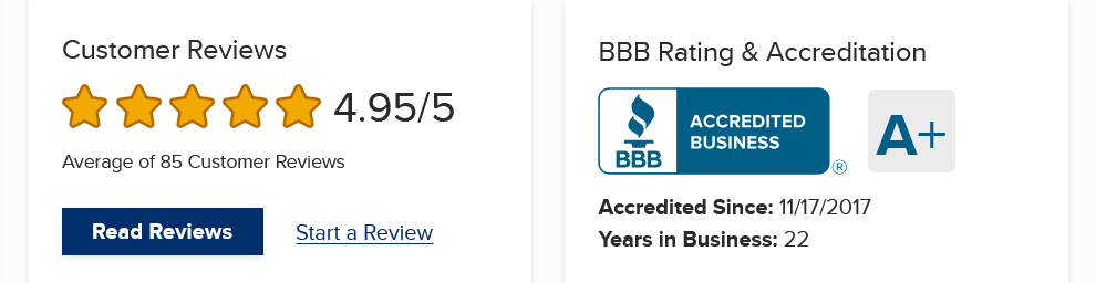 Gold Alliance BBB Rating and Reviews