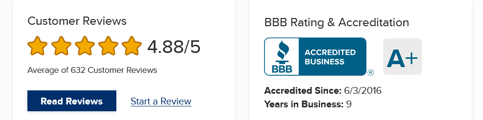 American Hartford Gold BBB Rating