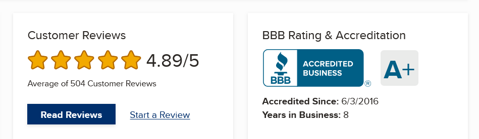 American Hartford Gold BBB Ratings and Reviews