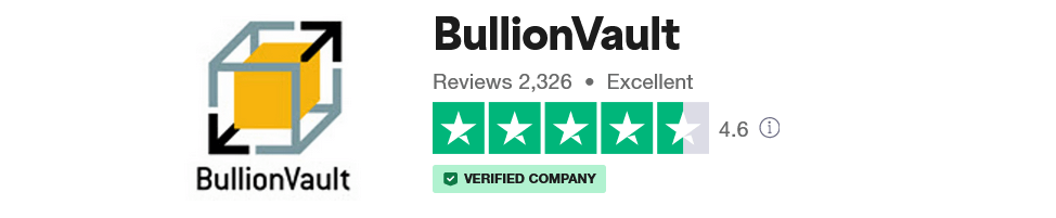 BullionVault Trustpilot Reviews