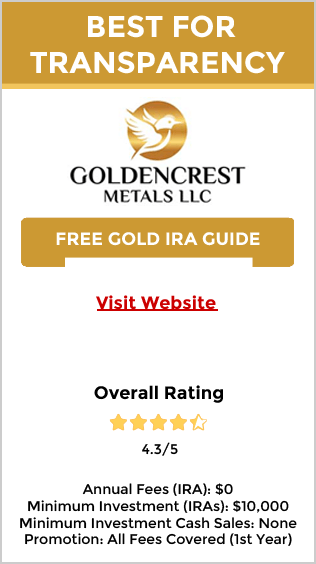 Golden Crest Metals Review (2024): Scam Or Legit Company?