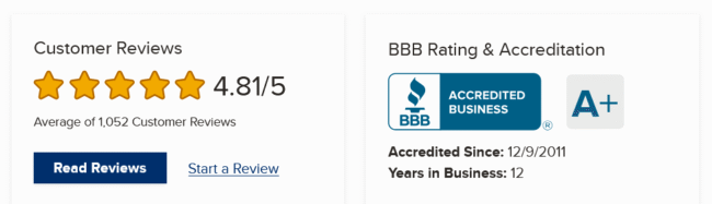 Goldco BBB Rating