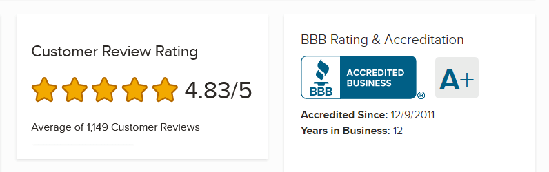 Goldco BBB Rating 2025