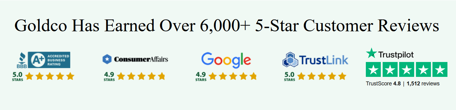 Goldco review and ratings