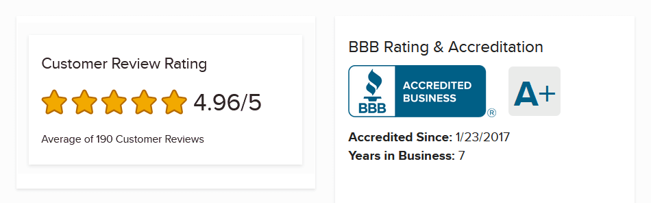 Noble Gold Investments BBB Rating 2025