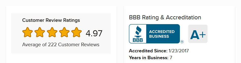 Noble Gold Investments BBB Reviews and Ratings