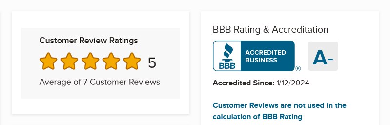 GoldenCrest Metals BBB Rating 2026