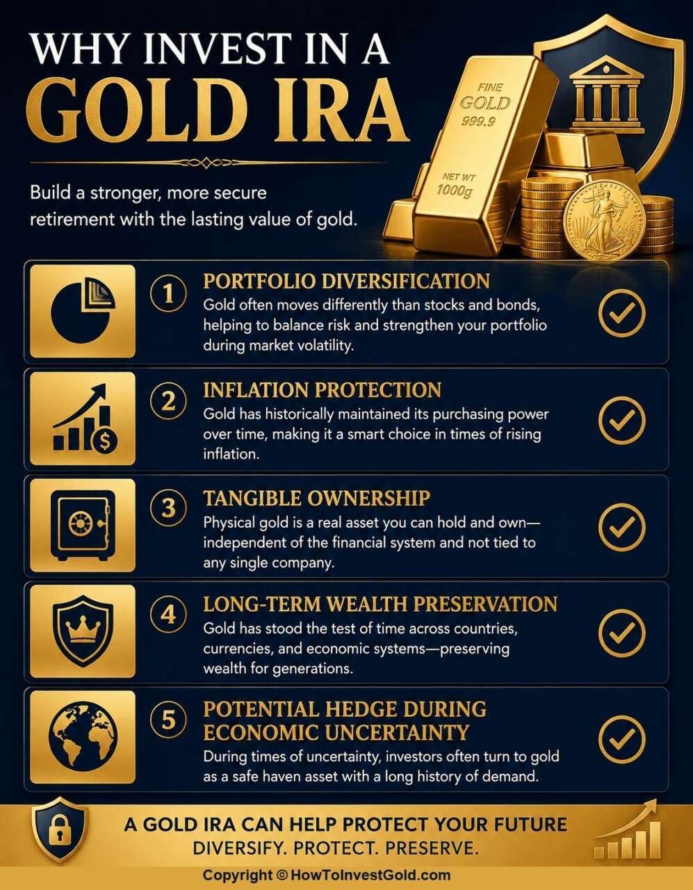 Why Investors Choose to Start a Gold IRA
